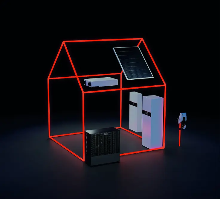 Förderung, Haus, Wärmepumpe